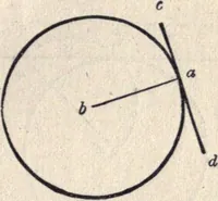 An illustration from The American house-carpenter; a treatise on the art of building, and the strength of materials (1873)