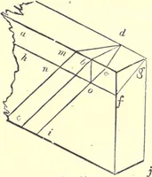 An illustration from The American house-carpenter; a treatise on the art of building, and the strength of materials (1873)