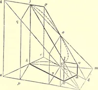 An illustration from The American house-carpenter; a treatise on the art of building, and the strength of materials (1873)