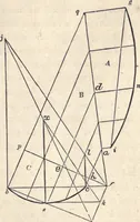 An illustration from The American house-carpenter; a treatise on the art of building, and the strength of materials (1873)