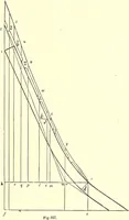 Picture 146 of 181 from The American house-carpenter; a treatise on the art of building, and the strength of materials (1873), leaf 387