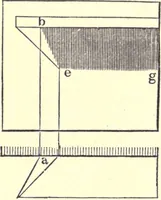 An illustration from The American house-carpenter; a treatise on the art of building, and the strength of materials (1873)