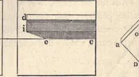 An illustration from The American house-carpenter; a treatise on the art of building, and the strength of materials (1873)
