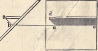 An illustration from The American house-carpenter; a treatise on the art of building, and the strength of materials (1873)