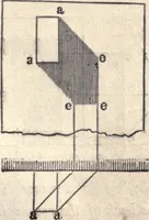Picture 166 of 181 from The American house-carpenter; a treatise on the art of building, and the strength of materials (1873), leaf 404