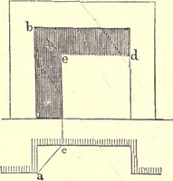 An illustration from The American house-carpenter; a treatise on the art of building, and the strength of materials (1873)
