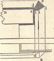 Picture 170 of 181 from The American house-carpenter; a treatise on the art of building, and the strength of materials (1873), leaf 406