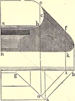 An illustration from The American house-carpenter; a treatise on the art of building, and the strength of materials (1873)