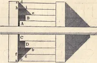 Picture 172 of 181 from The American house-carpenter; a treatise on the art of building, and the strength of materials (1873), leaf 408