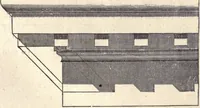 An illustration from The American house-carpenter; a treatise on the art of building, and the strength of materials (1873)