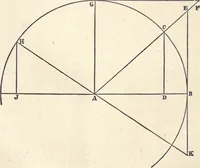 Picture 181 of 181 from The American house-carpenter; a treatise on the art of building, and the strength of materials (1873), leaf 418