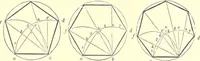 Picture 13 of 181 from The American house-carpenter; a treatise on the art of building, and the strength of materials (1873), leaf 51