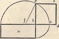 Picture 18 of 181 from The American house-carpenter; a treatise on the art of building, and the strength of materials (1873), leaf 58