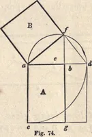 Picture 19 of 181 from The American house-carpenter; a treatise on the art of building, and the strength of materials (1873), leaf 58
