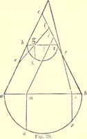 Picture 20 of 181 from The American house-carpenter; a treatise on the art of building, and the strength of materials (1873), leaf 61