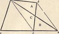 Picture 33 of 181 from The American house-carpenter; a treatise on the art of building, and the strength of materials (1873), leaf 78