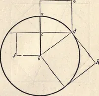 Picture 35 of 181 from The American house-carpenter; a treatise on the art of building, and the strength of materials (1873), leaf 82