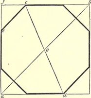 An illustration from The American house-carpenter; a treatise on the art of building, and the strength of materials (1873)