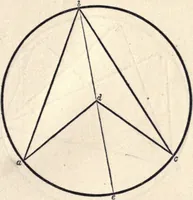An illustration from The American house-carpenter; a treatise on the art of building, and the strength of materials (1873)