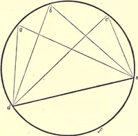 Picture 38 of 181 from The American house-carpenter; a treatise on the art of building, and the strength of materials (1873), leaf 85