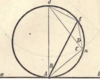 An illustration from The American house-carpenter; a treatise on the art of building, and the strength of materials (1873)