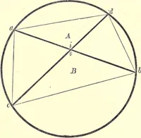 An illustration from The American house-carpenter; a treatise on the art of building, and the strength of materials (1873)