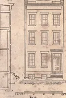 An illustration from The American house-carpenter; a treatise upon architecture, cornices and mouldings, framing, doors, windows, and stairs. Together with the most important principles of practical geometry (1852)