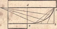 Picture 62 of 202 from The American house-carpenter; a treatise upon architecture, cornices and mouldings, framing, doors, windows, and stairs. Together with the most important principles of practical geometry (1852), leaf 129