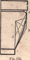 An illustration from The American house-carpenter; a treatise upon architecture, cornices and mouldings, framing, doors, windows, and stairs. Together with the most important principles of practical geometry (1852)