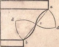 An illustration from The American house-carpenter; a treatise upon architecture, cornices and mouldings, framing, doors, windows, and stairs. Together with the most important principles of practical geometry (1852)