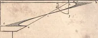 An illustration from The American house-carpenter; a treatise upon architecture, cornices and mouldings, framing, doors, windows, and stairs. Together with the most important principles of practical geometry (1852)