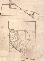 An illustration from The American house-carpenter; a treatise upon architecture, cornices and mouldings, framing, doors, windows, and stairs. Together with the most important principles of practical geometry (1852)