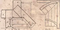 An illustration from The American house-carpenter; a treatise upon architecture, cornices and mouldings, framing, doors, windows, and stairs. Together with the most important principles of practical geometry (1852)