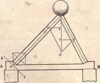 An illustration from The American house-carpenter; a treatise upon architecture, cornices and mouldings, framing, doors, windows, and stairs. Together with the most important principles of practical geometry (1852)