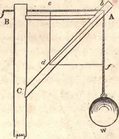 An illustration from The American house-carpenter; a treatise upon architecture, cornices and mouldings, framing, doors, windows, and stairs. Together with the most important principles of practical geometry (1852)