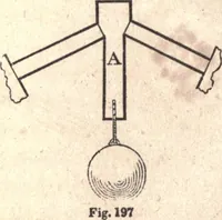 Picture 98 of 202 from The American house-carpenter; a treatise upon architecture, cornices and mouldings, framing, doors, windows, and stairs. Together with the most important principles of practical geometry (1852), leaf 159