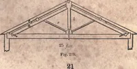 An illustration from The American house-carpenter; a treatise upon architecture, cornices and mouldings, framing, doors, windows, and stairs. Together with the most important principles of practical geometry (1852)