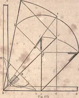 An illustration from The American house-carpenter; a treatise upon architecture, cornices and mouldings, framing, doors, windows, and stairs. Together with the most important principles of practical geometry (1852)