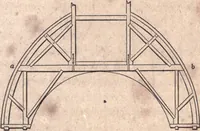 An illustration from The American house-carpenter; a treatise upon architecture, cornices and mouldings, framing, doors, windows, and stairs. Together with the most important principles of practical geometry (1852)
