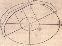 An illustration from The American house-carpenter; a treatise upon architecture, cornices and mouldings, framing, doors, windows, and stairs. Together with the most important principles of practical geometry (1852)