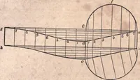 An illustration from The American house-carpenter; a treatise upon architecture, cornices and mouldings, framing, doors, windows, and stairs. Together with the most important principles of practical geometry (1852)