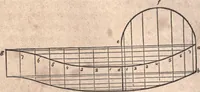 An illustration from The American house-carpenter; a treatise upon architecture, cornices and mouldings, framing, doors, windows, and stairs. Together with the most important principles of practical geometry (1852)