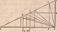 An illustration from The American house-carpenter; a treatise upon architecture, cornices and mouldings, framing, doors, windows, and stairs. Together with the most important principles of practical geometry (1852)