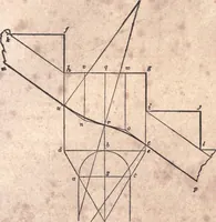 An illustration from The American house-carpenter; a treatise upon architecture, cornices and mouldings, framing, doors, windows, and stairs. Together with the most important principles of practical geometry (1852)
