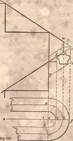 Picture 143 of 202 from The American house-carpenter; a treatise upon architecture, cornices and mouldings, framing, doors, windows, and stairs. Together with the most important principles of practical geometry (1852), leaf 233