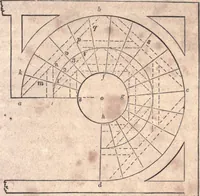 An illustration from The American house-carpenter; a treatise upon architecture, cornices and mouldings, framing, doors, windows, and stairs. Together with the most important principles of practical geometry (1852)