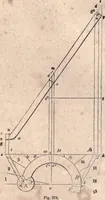 An illustration from The American house-carpenter; a treatise upon architecture, cornices and mouldings, framing, doors, windows, and stairs. Together with the most important principles of practical geometry (1852)