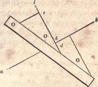 An illustration from The American house-carpenter; a treatise upon architecture, cornices and mouldings, framing, doors, windows, and stairs. Together with the most important principles of practical geometry (1852)