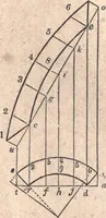 An illustration from The American house-carpenter; a treatise upon architecture, cornices and mouldings, framing, doors, windows, and stairs. Together with the most important principles of practical geometry (1852)