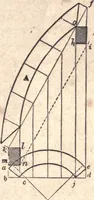An illustration from The American house-carpenter; a treatise upon architecture, cornices and mouldings, framing, doors, windows, and stairs. Together with the most important principles of practical geometry (1852)